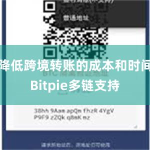 降低跨境转账的成本和时间Bitpie多链支持