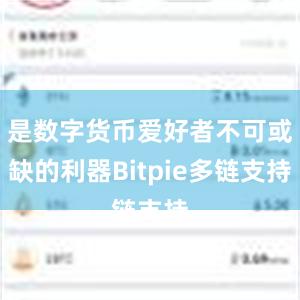 是数字货币爱好者不可或缺的利器Bitpie多链支持