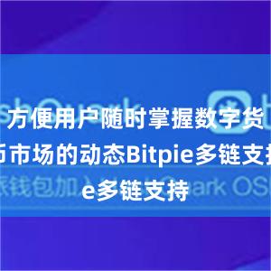 方便用户随时掌握数字货币市场的动态Bitpie多链支持