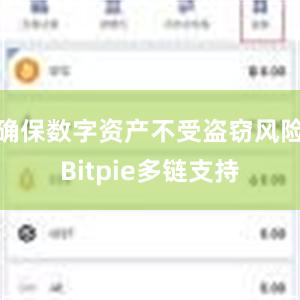 确保数字资产不受盗窃风险Bitpie多链支持